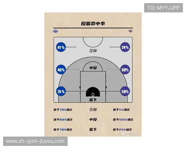 天津CBA球队名单及球队发展策略介绍